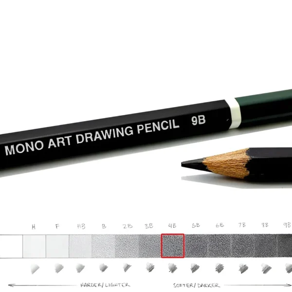 Buy Monoart Drawing Pencil in Pakistan