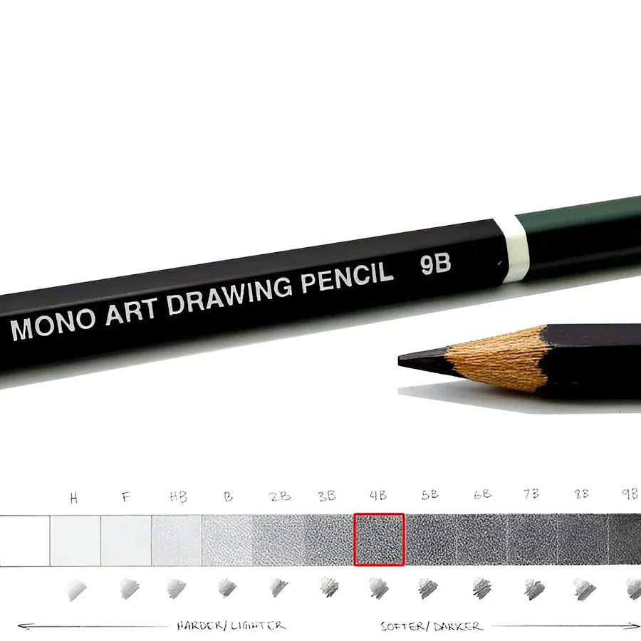 Buy Monoart Drawing Pencil in Pakistan